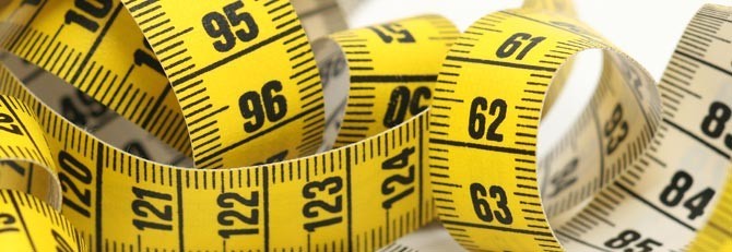 measuring blog performance