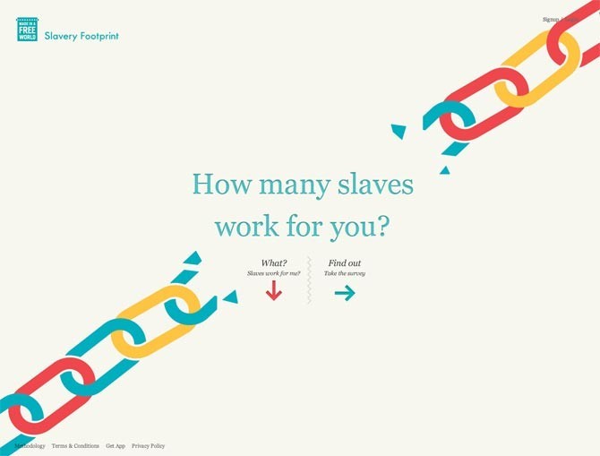 slavery-footprint